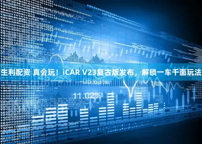 生利配资 真会玩！iCAR V23复古版发布，解锁一车千面玩法