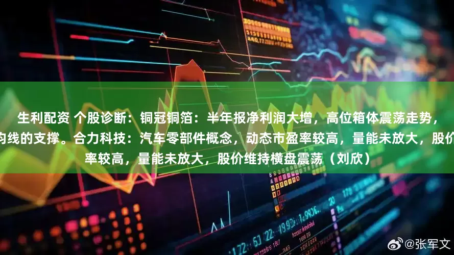 生利配资 个股诊断：铜冠铜箔：半年报净利润大增，高位箱体震荡走势，量能萎缩，关注20天均线的支撑。合力科技：汽车零部件概念，动态市盈率较高，量能未放大，股价维持横盘震荡（刘欣）